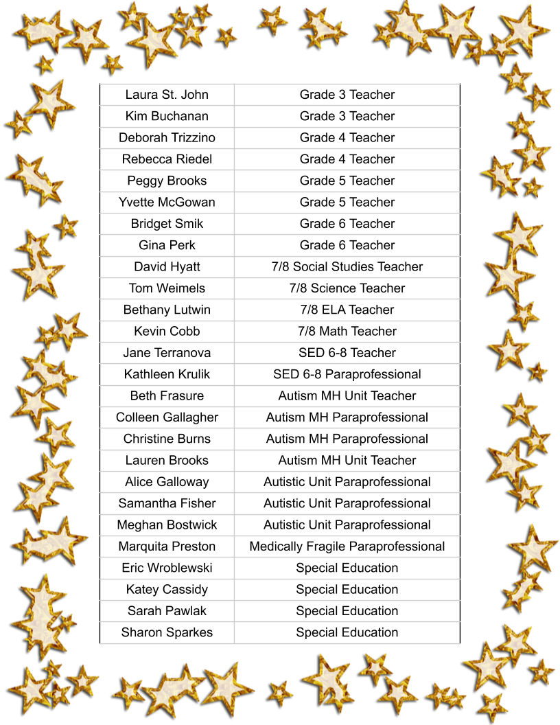 Faculty & Staff / Staff List